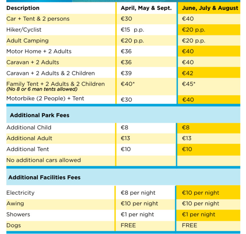 Camping prices