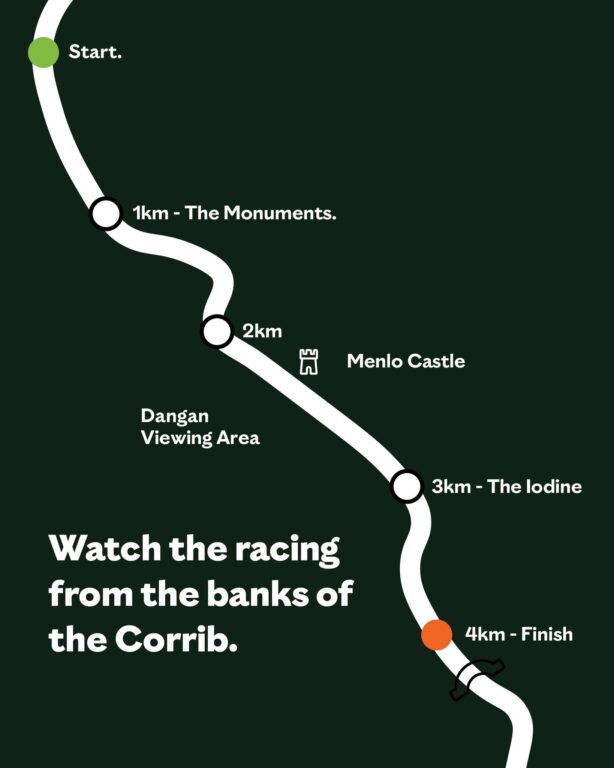 Galway Head Rowing Race Map