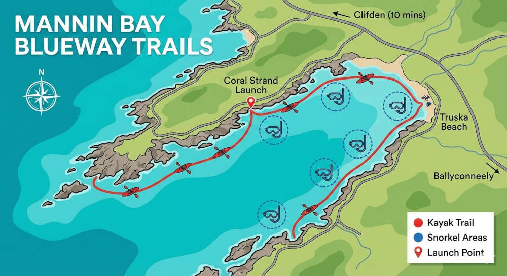 mannin bay blueway trails